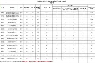 计划改革！拉爵副手、英力士体育总监布雷斯福德爵士现场观赛曼联