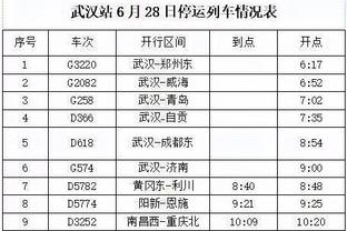 杰伦-格林：我的目标是尽可能稳定发挥 即使不得分也能影响比赛